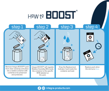 Load image into Gallery viewer, 8-Gram Integra Boost 2-Way Humidity Control at 62% RH_3
